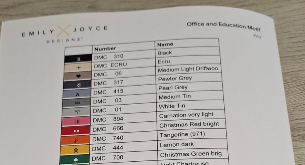 Office and Education Tiny Cross Stitch Motif Charts