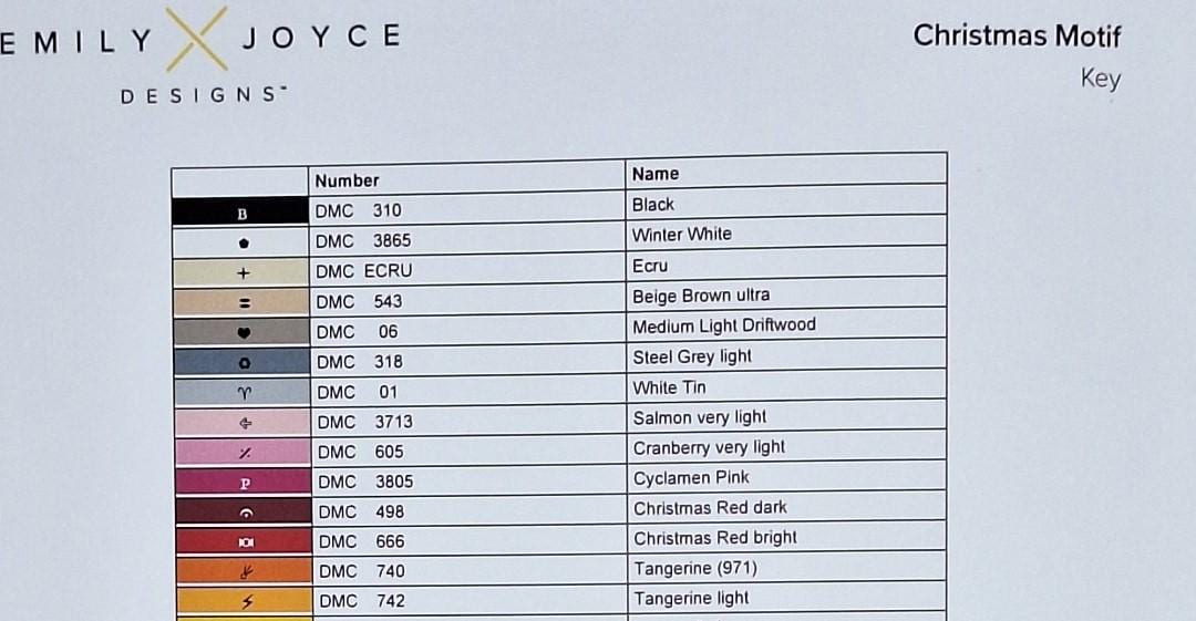 Christmas Cross Stitch Motif Chart