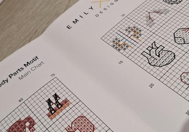 Body Parts Tiny Cross Stitch Motif Chart