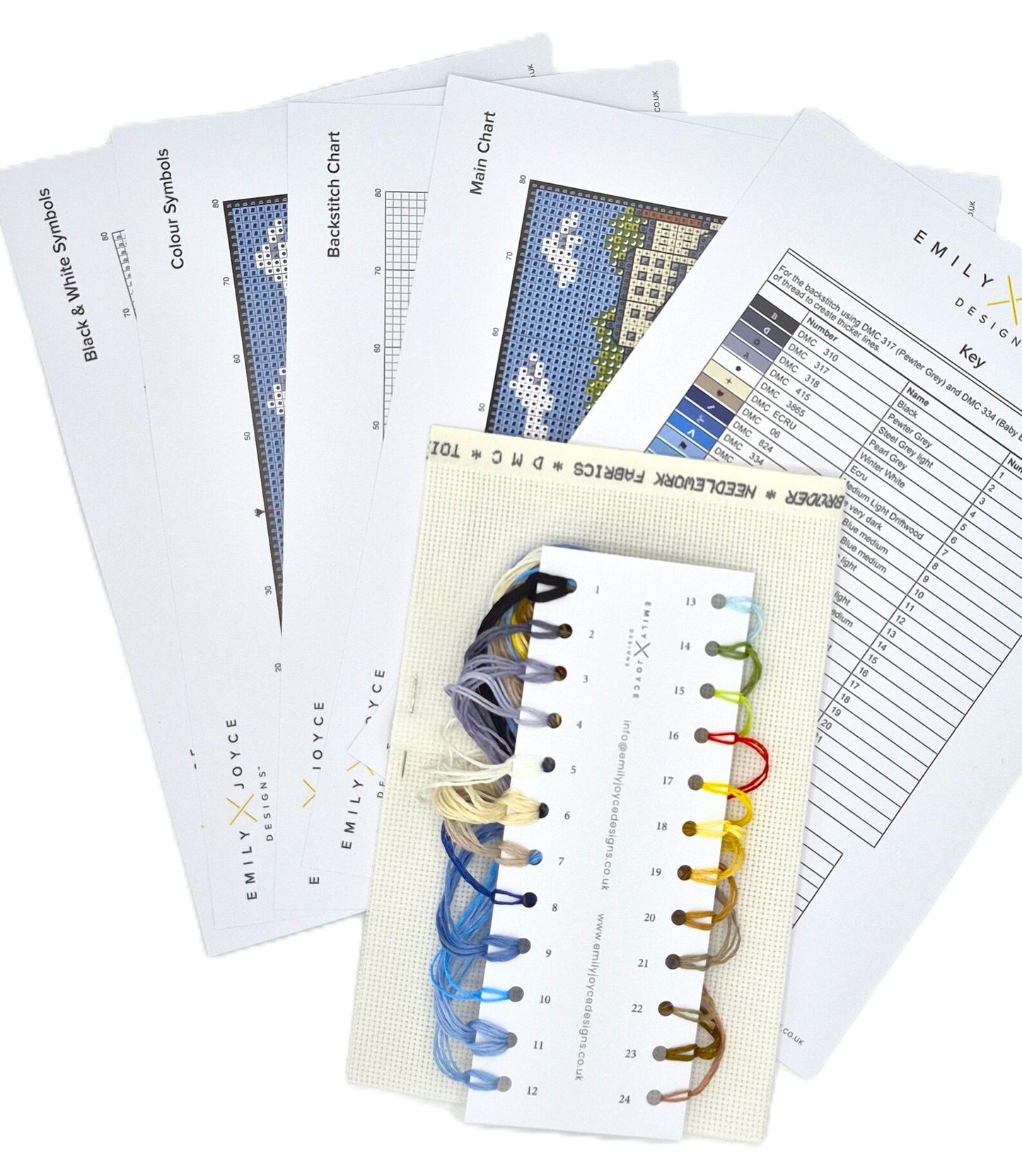 The Postcard Collection - Ryde